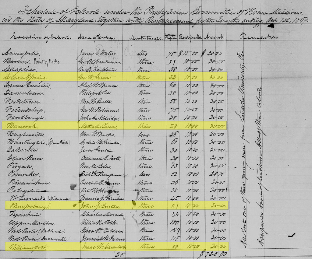 Schedule of Schools under the Presbyterian Committee of Home Missions..., Oct. 1st, 1869. (Freedmen's Bureau Records, FamilySearch.com)